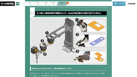 株式会社ミスミ「meviy」サービス